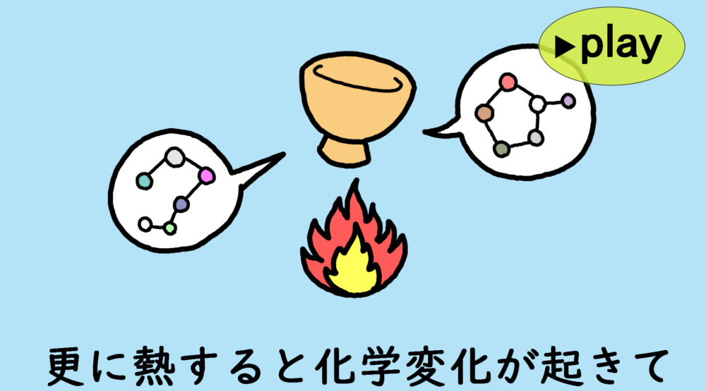 教育アニメーション